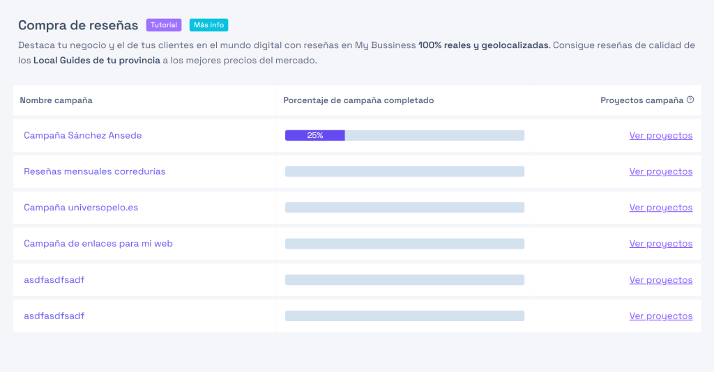 Comprar reseñas para Google Bussiness y Maps