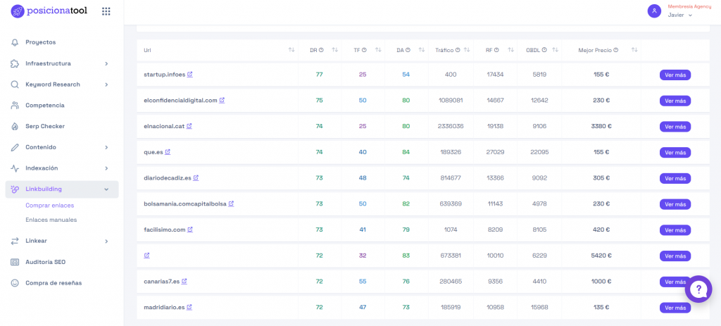 Comparador precios backlinks en medios