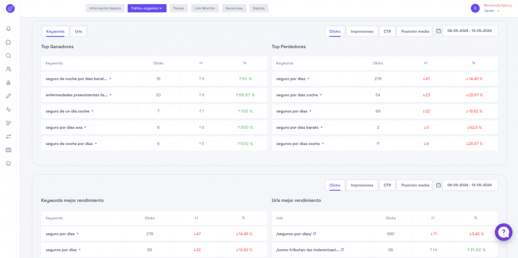 Guardar datos api search console